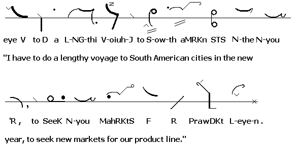 Example of Pitman Shorthand